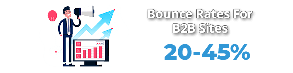 Average Bounce Rate For B2B Websites