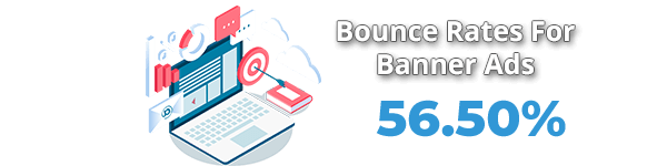 Average Bounce Rate For Ads