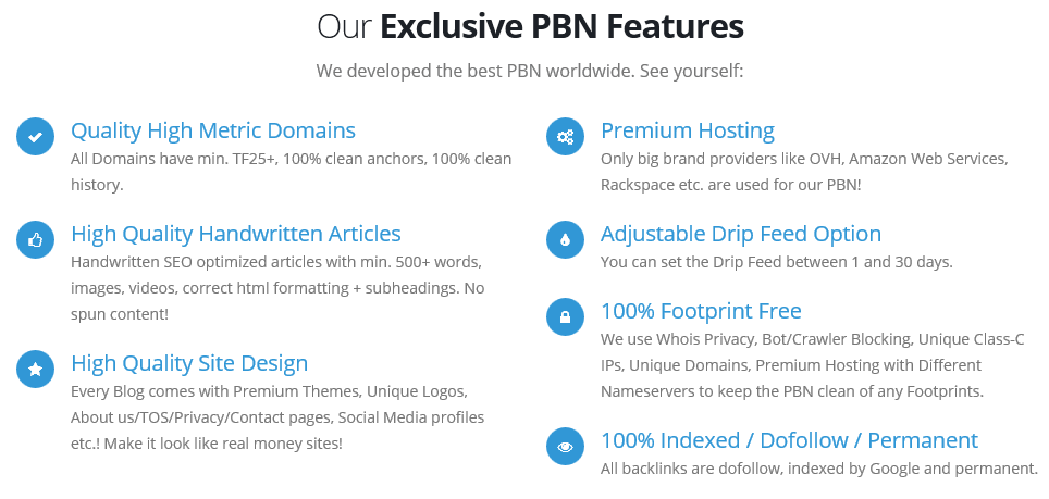 Buy PBN Blog Post Backlinks Exclusive Features 